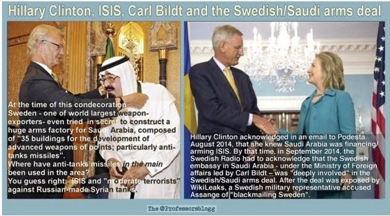 theindicter II_Hillary_IS_Bildt_saudi